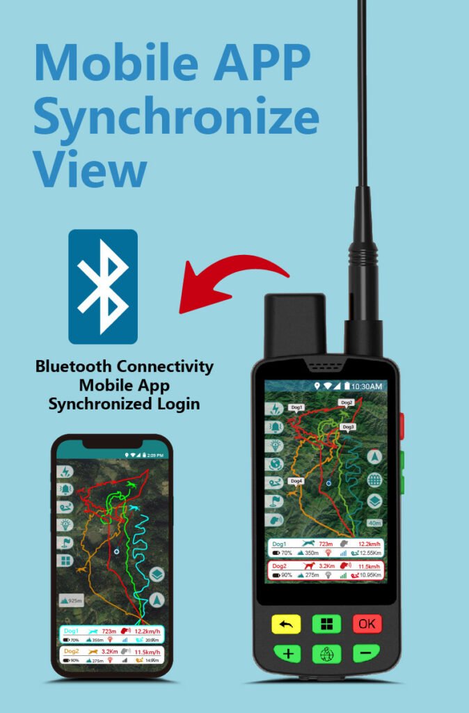 eSEEK GPS Dog Tracker