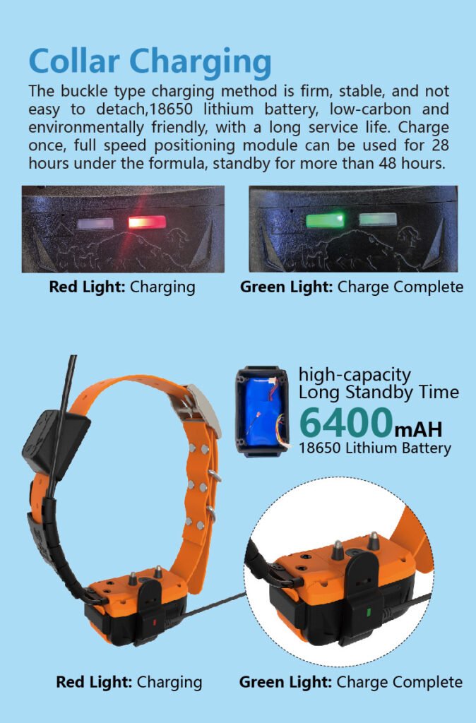 eSEEK GPS Dog Tracker