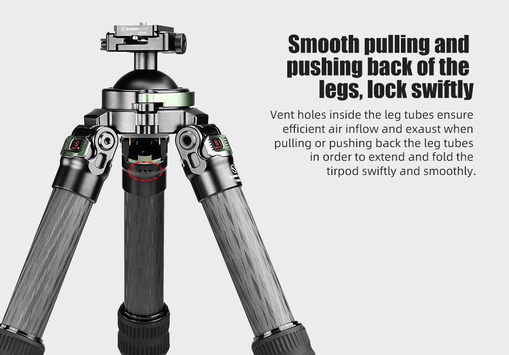 SUNWAYFOTO T3620CS-D Tripod Carbon Fiber