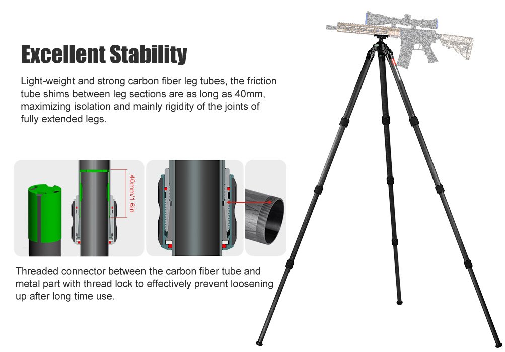 SUNWAYFOTO T3640CS-D Tripod Carbon Fiber