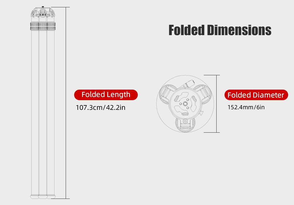 SUNWAYFOTO T4020CMLI Carbon Fiber Tripod