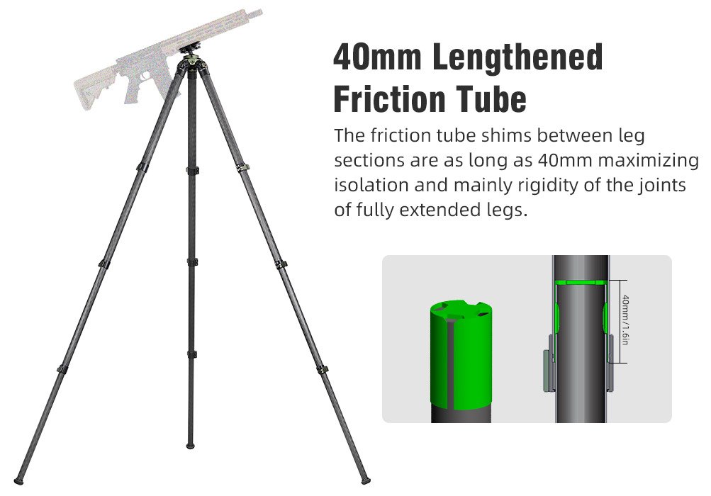 SUNWAYFOTO TL3240CS-D Carbon Fiber Tripod