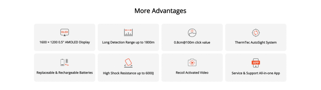 ThermTec iBEX 335L Thermal Riflescope